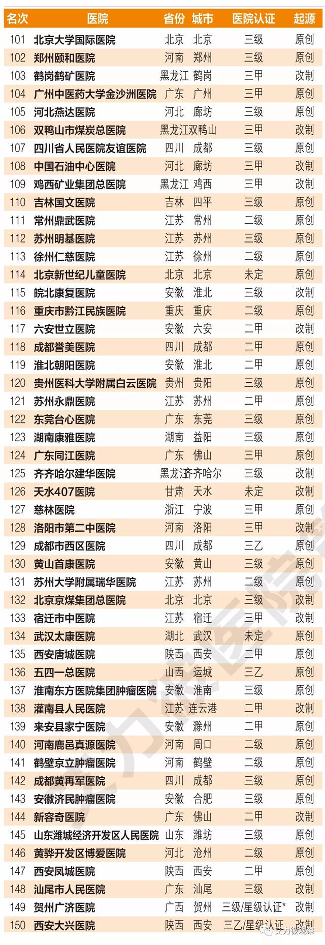 赠卵试管婴儿是否能形成双胞胎胎儿，先听从试管婴儿医生的建议