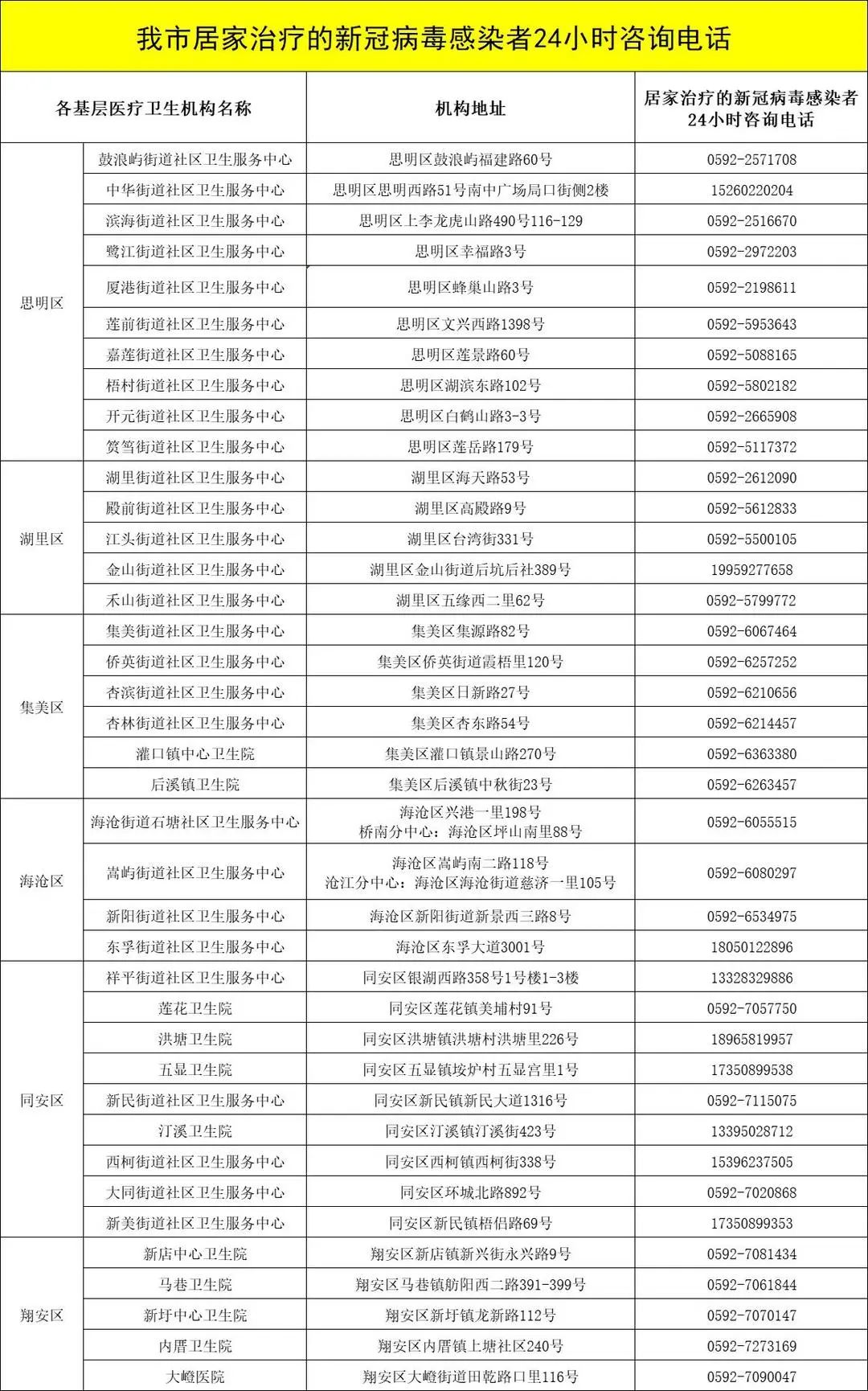 镇江做个供卵代生中心多少钱